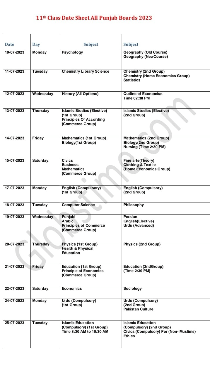 11th Class Date Sheet 2024 Bise Sahiwal Board Globstime