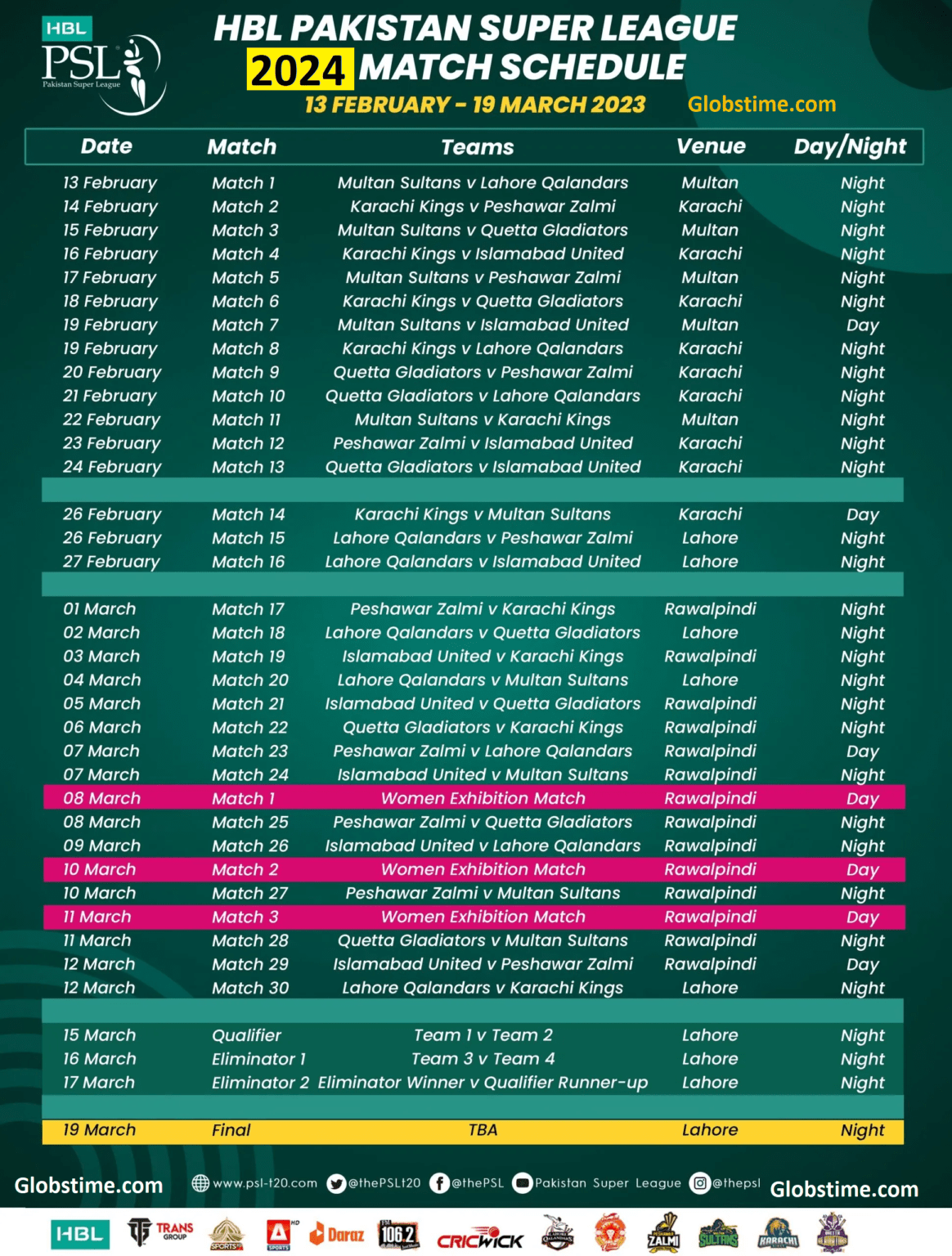 PSL 2024PSL 9 Schedule Venue Teams Timetable PSL Live Today