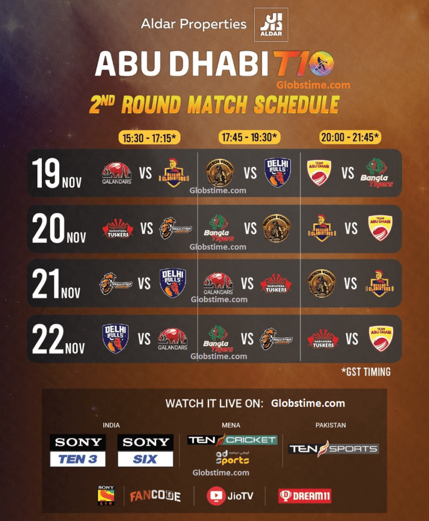 T10 League Schedule 2023. Get all the latest updates on the T10 League Schedule 2023, including the dates and times of each match. 