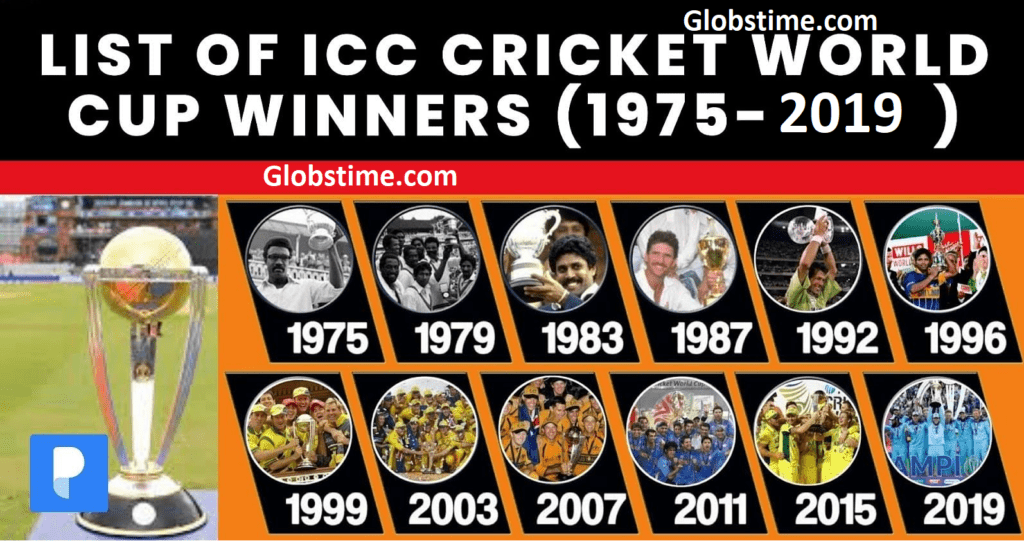 History of ICC World Cup: Previous Winners and Records